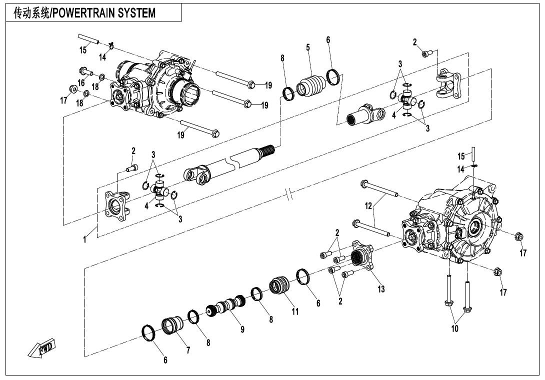 DRIVETRAIN SYSTEM