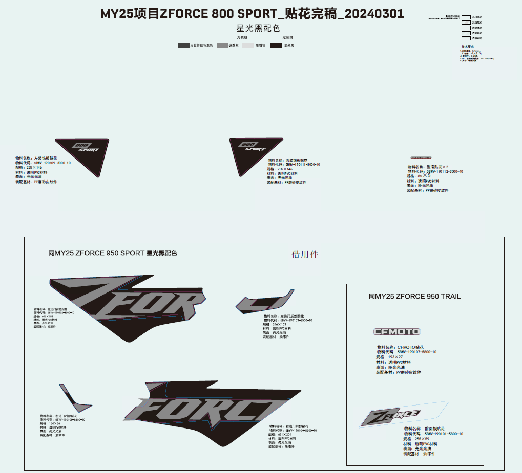 DECAL,2025(NEBULA BLACK)