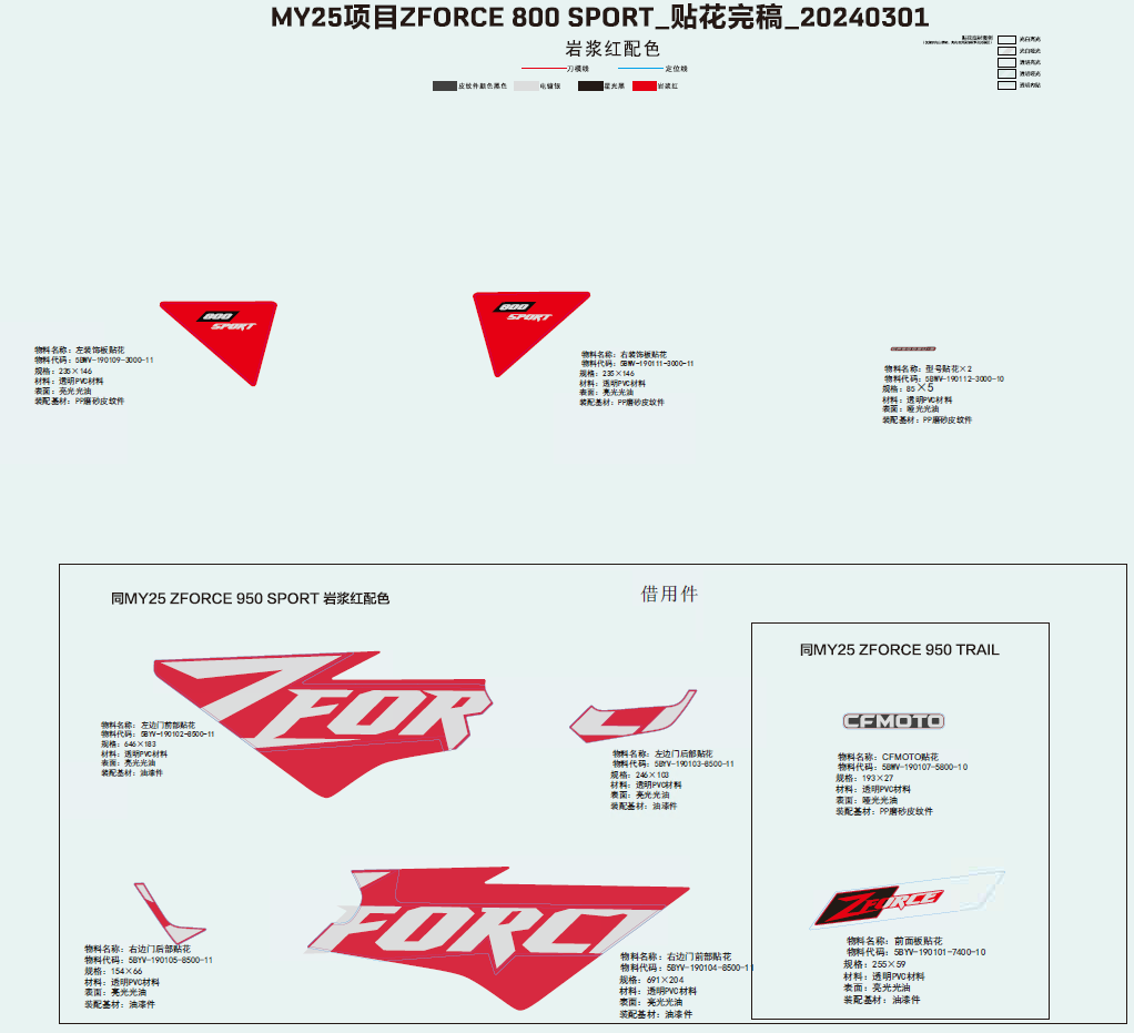 DECAL,2025(LAVA RED)