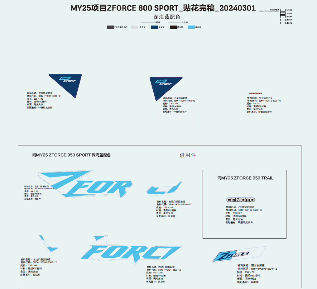 DECAL,2025(TWILIGHT BLUE)