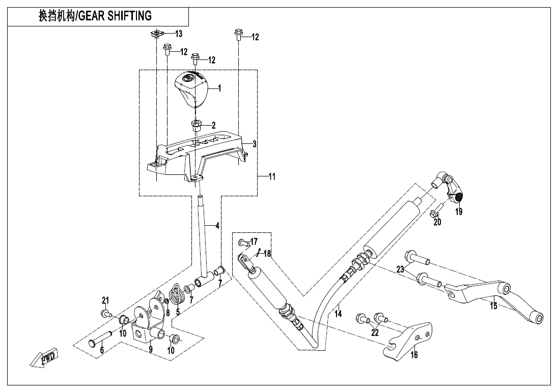 GEAR SHIFTING