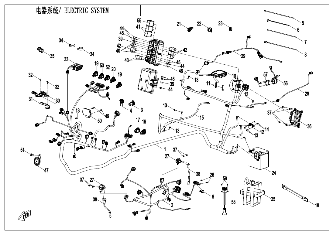 ELECTRIC SYSTEM