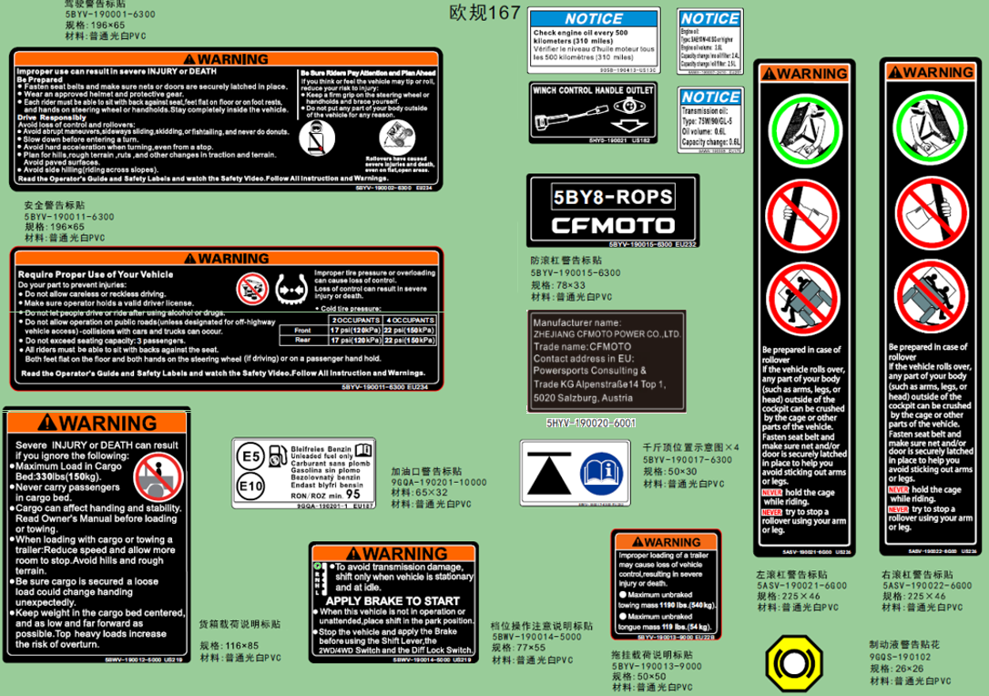 WARNING LABEL