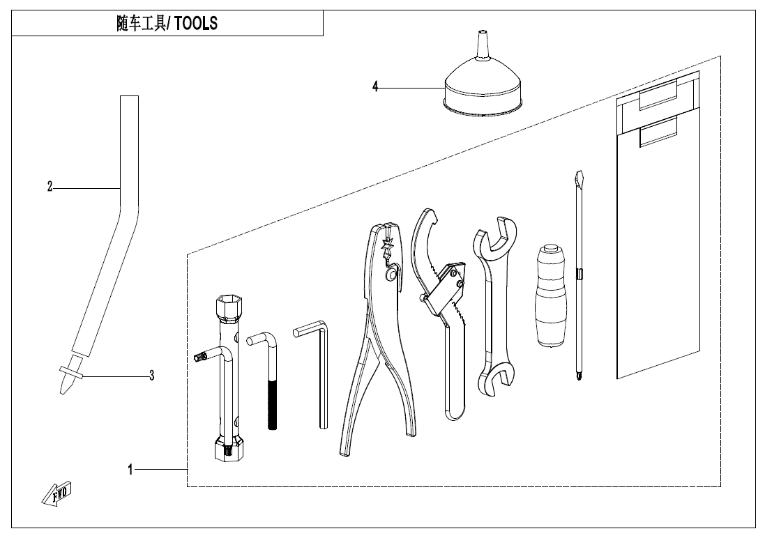 TOOLS