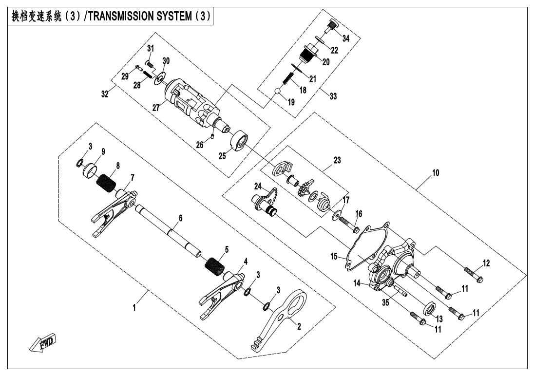 TRANSMISSION SYSTEM(3)