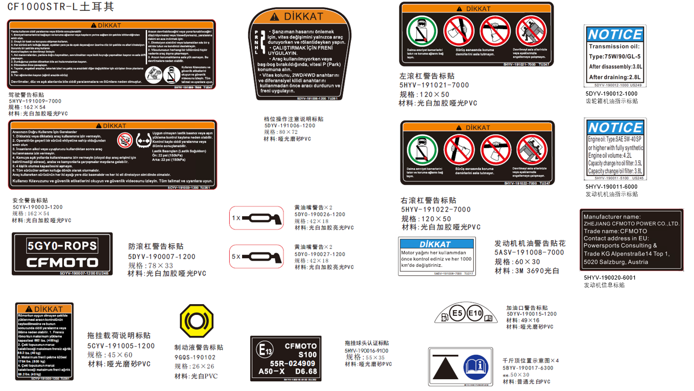 WARNING LABEL(TURKEY)