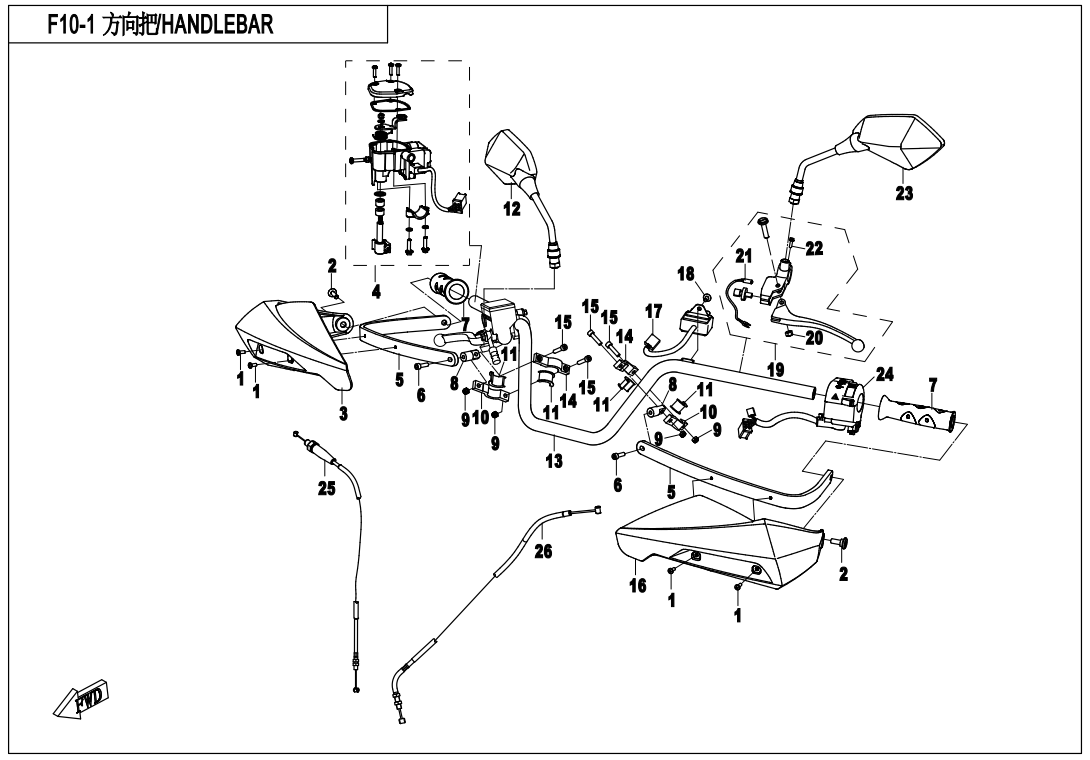 HANDLEBAR