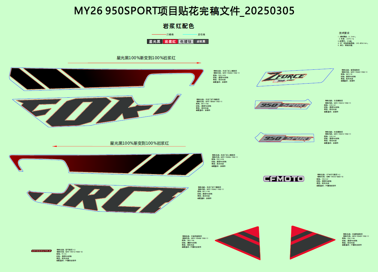DECAL,2026(MAGMA RED)