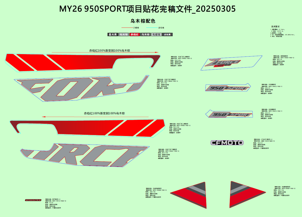 DECAL,2026(GRANITE RIDGE)