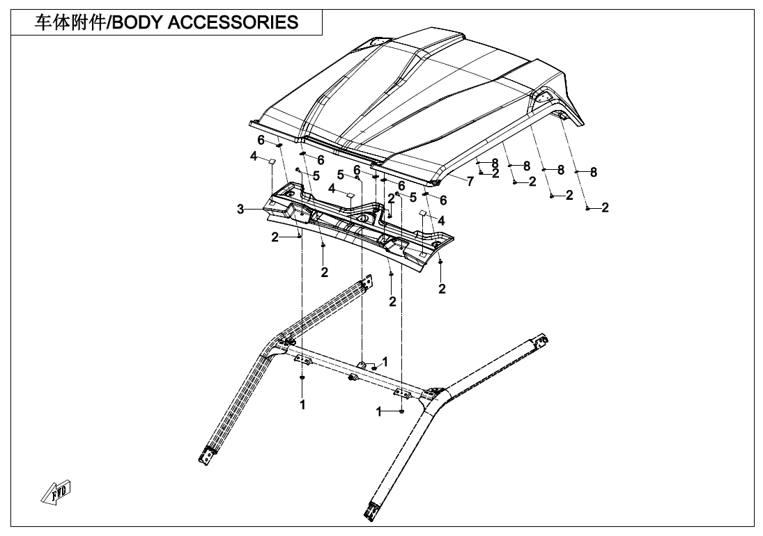 BODY ACCESSORIES