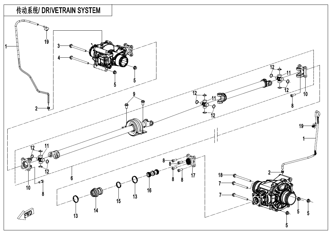 DRIVETRAIN SYSTEM