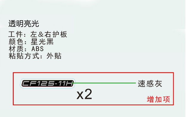 MODEL LABEL