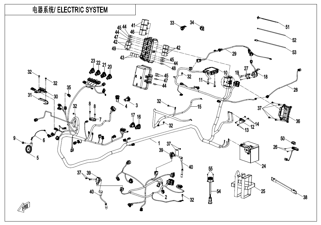 ELECTRIC SYSTEM