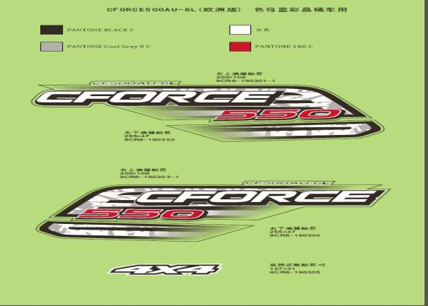 DECAL KITS