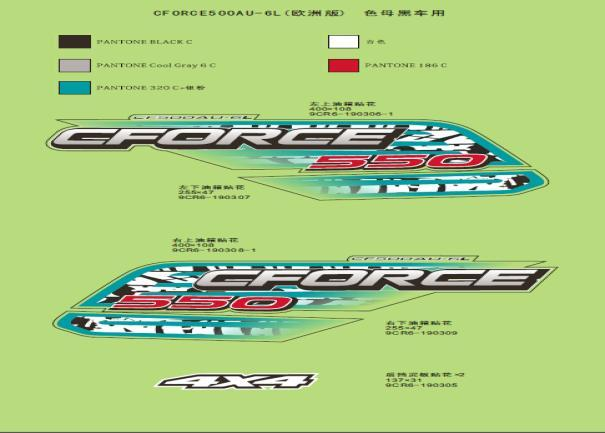 DECAL KITS