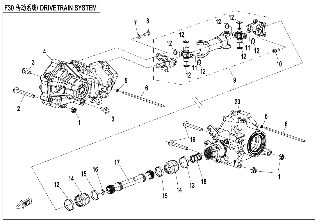 DRIVETRAIN SYSTEM