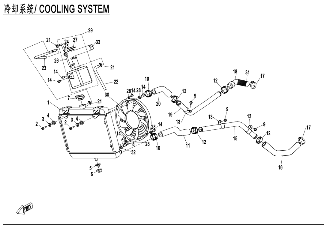 COOLING SYSTEM