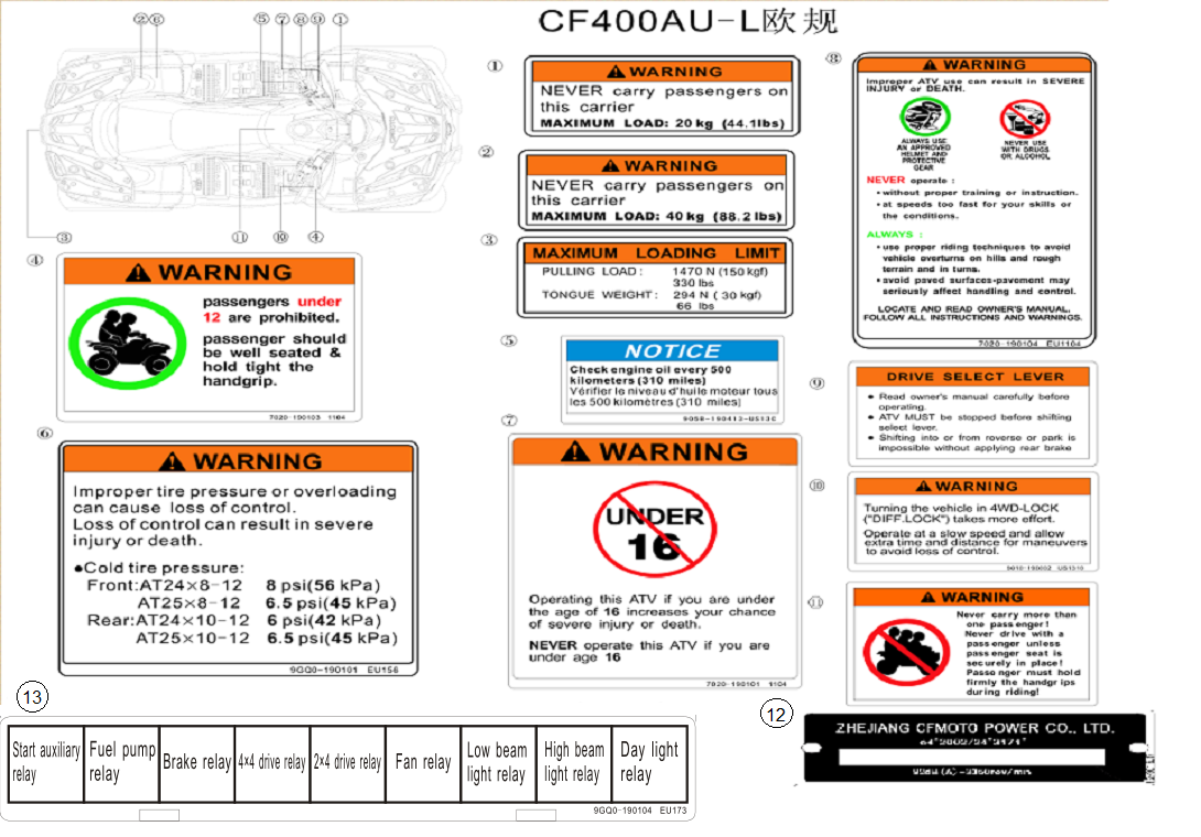 WARNING DECAL (EURO)