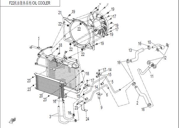 OIL COOLING SYSTEM