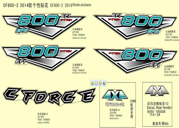DECAL KITS
