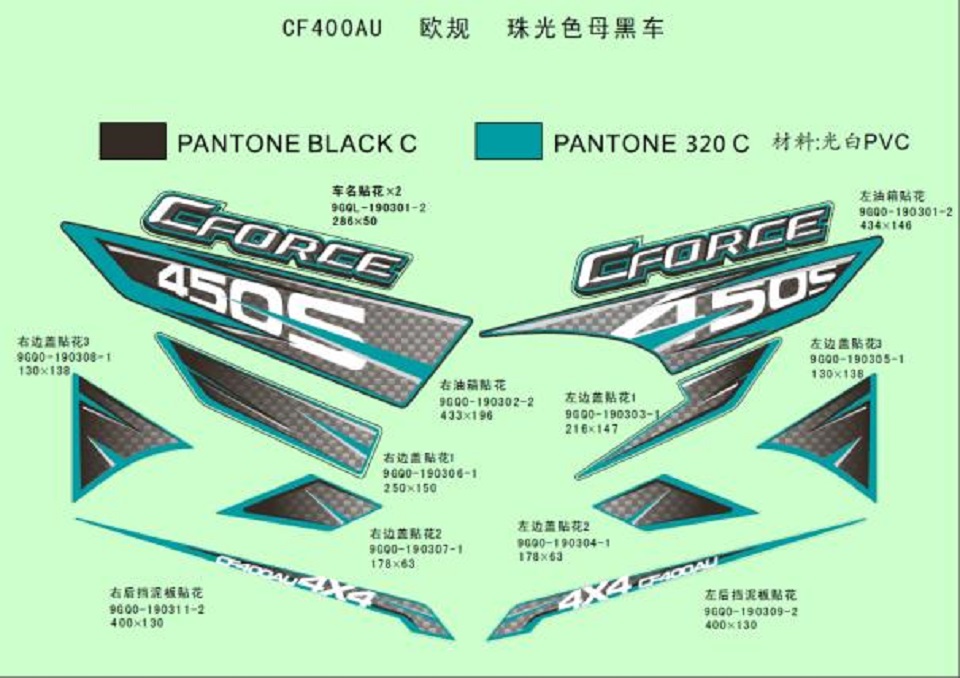 DECAL KITS (INJECTED PEARL BLACK MODEL)