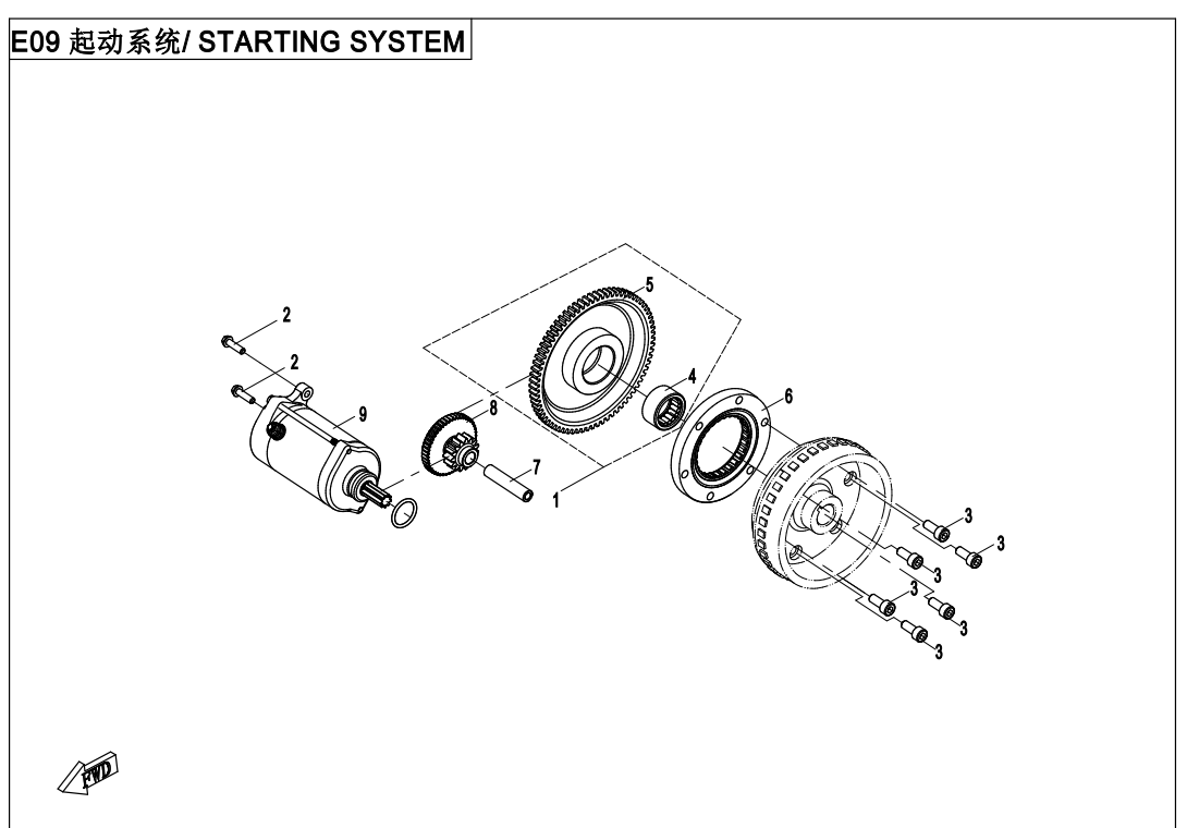 STARTING SYSTEM