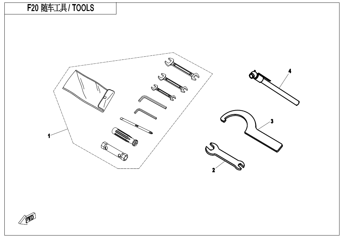 TOOLS