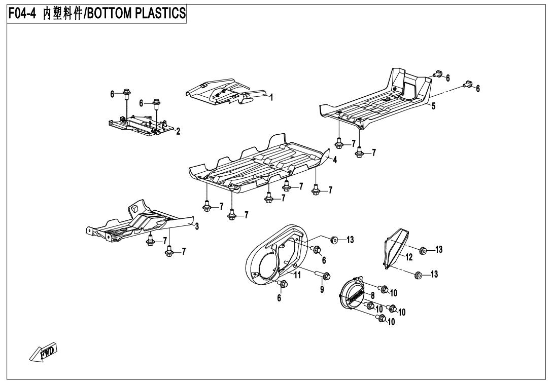 BOTTOM PLASTICS