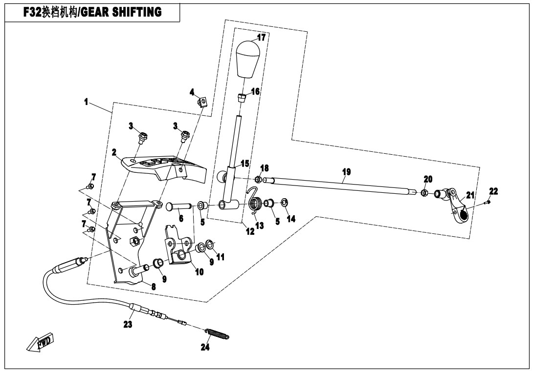 GEAR SHIFTING