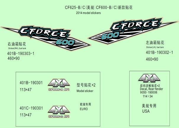 DECAL KIT