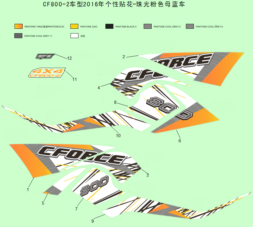 DECAL KITS(INJECTED PEARL BLUE)