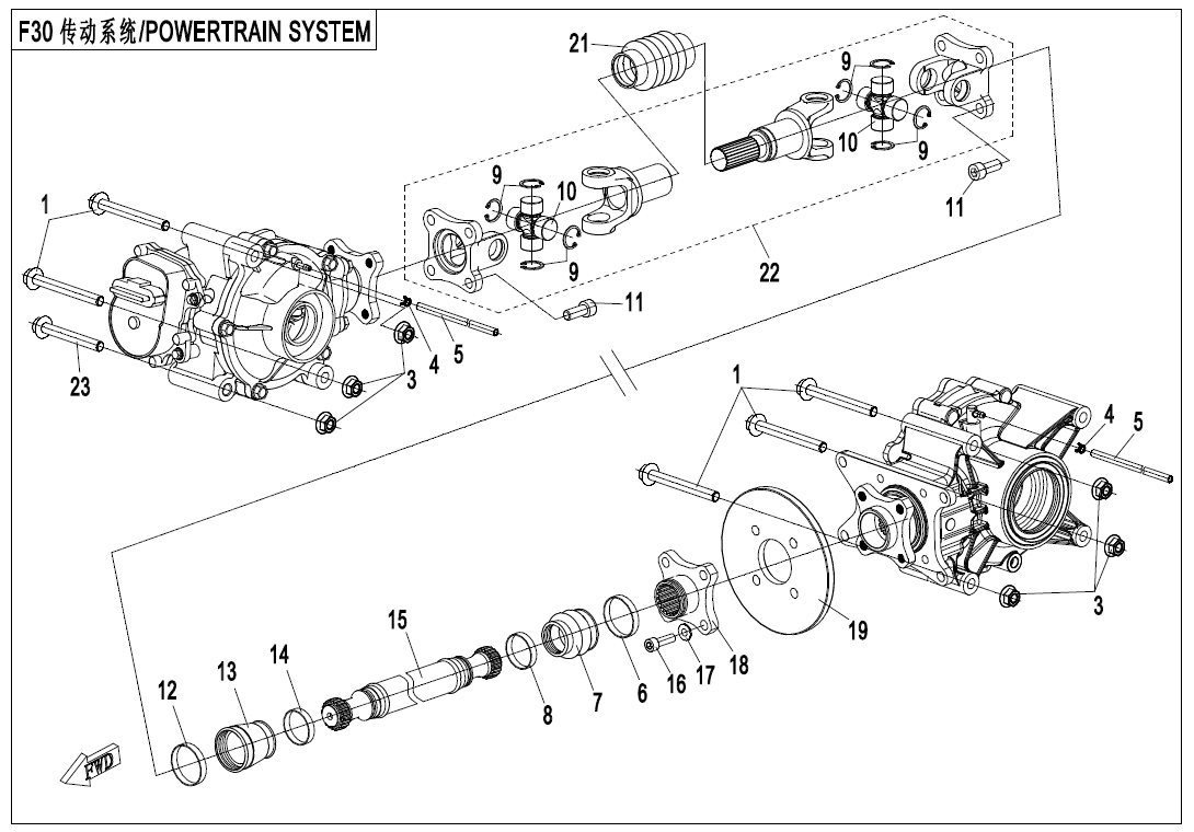 POWERTRAIN SYSTEM