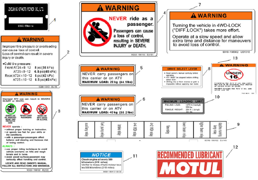WARNING DECAL(AUSTRALIA)