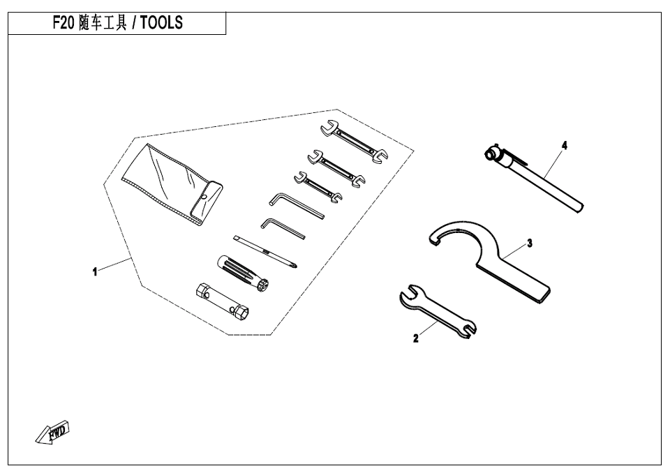 TOOLS