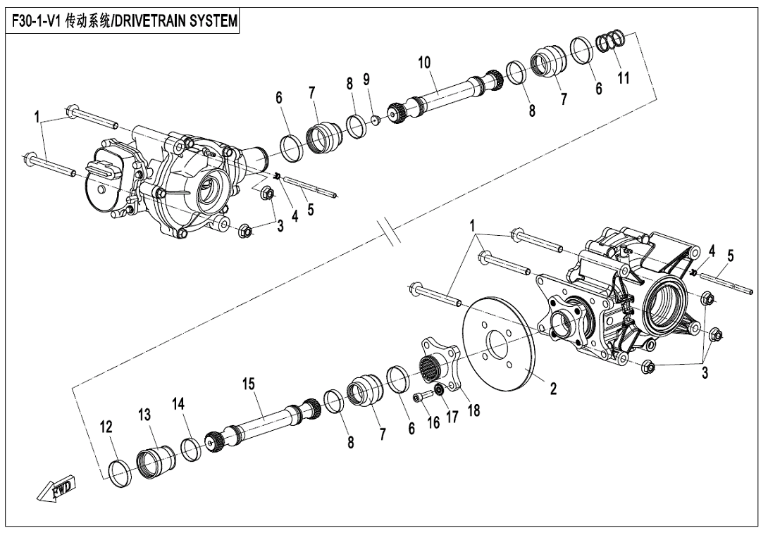 DRIVETRAIN SYSTEM