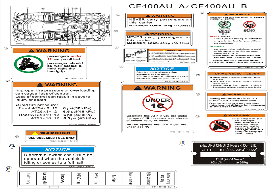 WARNING DECAL (EURO)