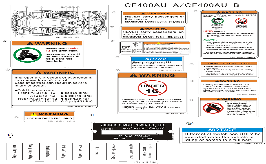 WARNING DECAL (EURO)
