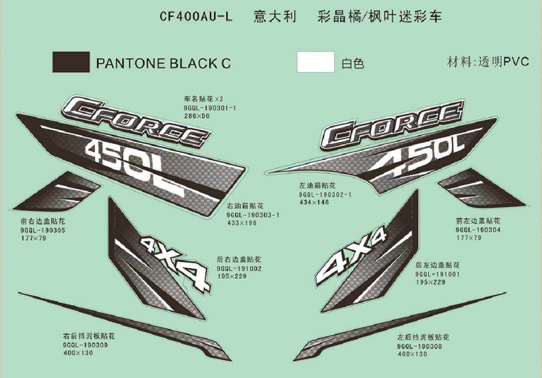 DECAL KITS(ITALY)