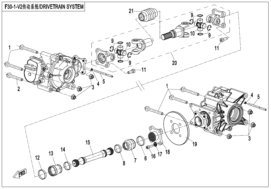 DRIVETRAIN SYSTEM