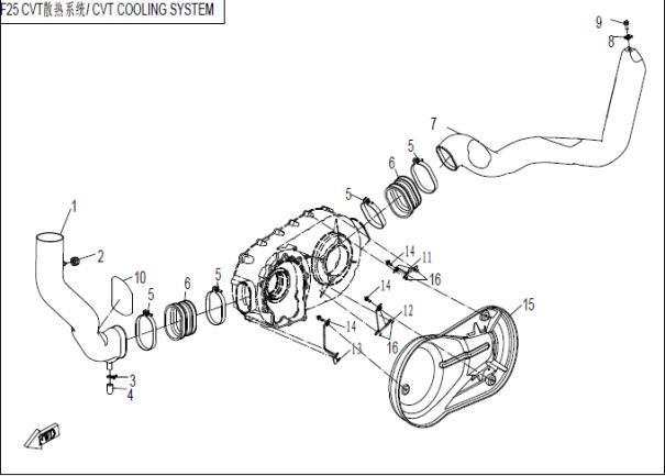 CVT COOLING SYSTEM