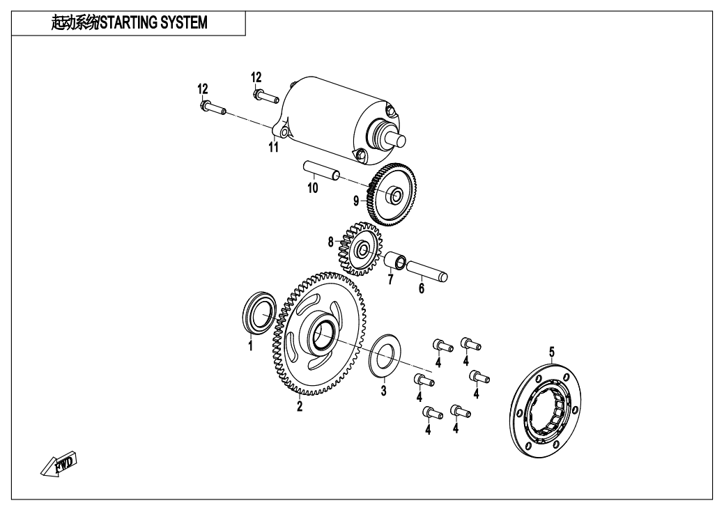 STARTING SYSTEM