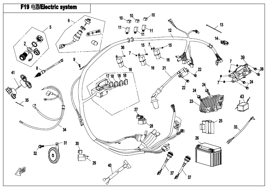ELECTRIC SYSTEM
