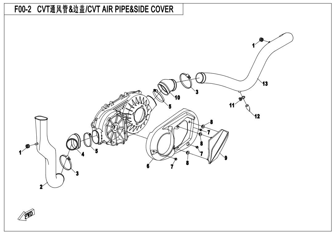 CVT AIR PIPE&SIDE COVER