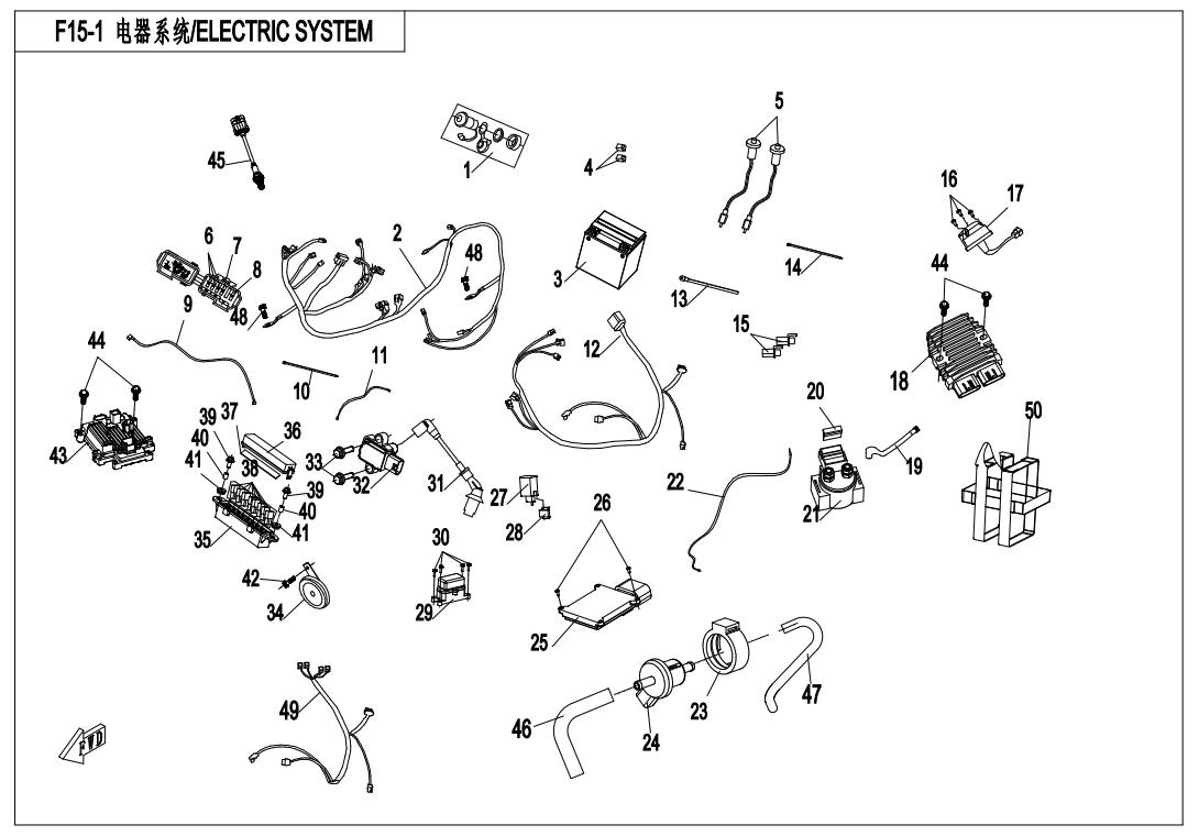 ELECTRIC SYSTEM