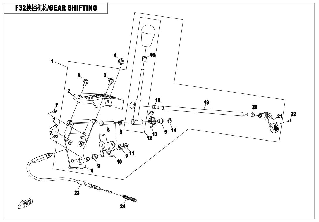GEAR SHIFTING