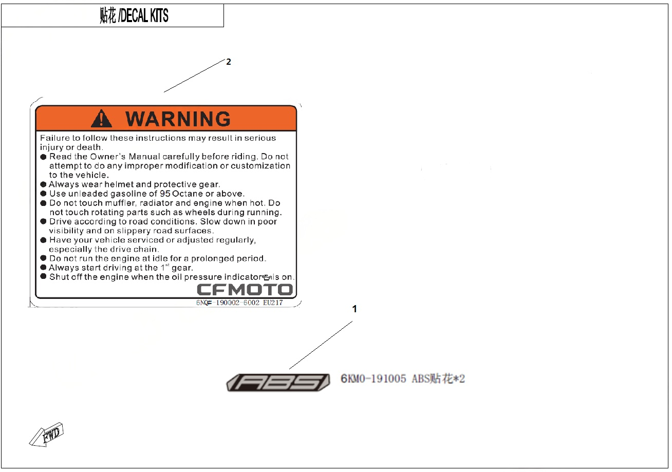 DECAL KITS