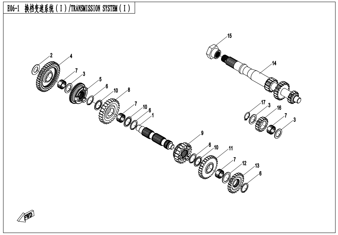 TRANSMISSION SYSTEMï¼â ï¼