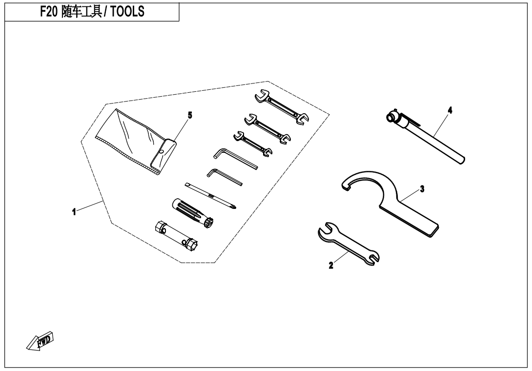 TOOLS