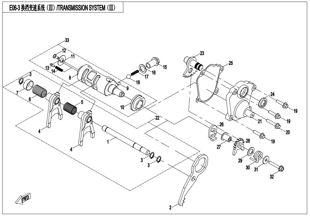 TRANSMISSION SYSTEM(3)