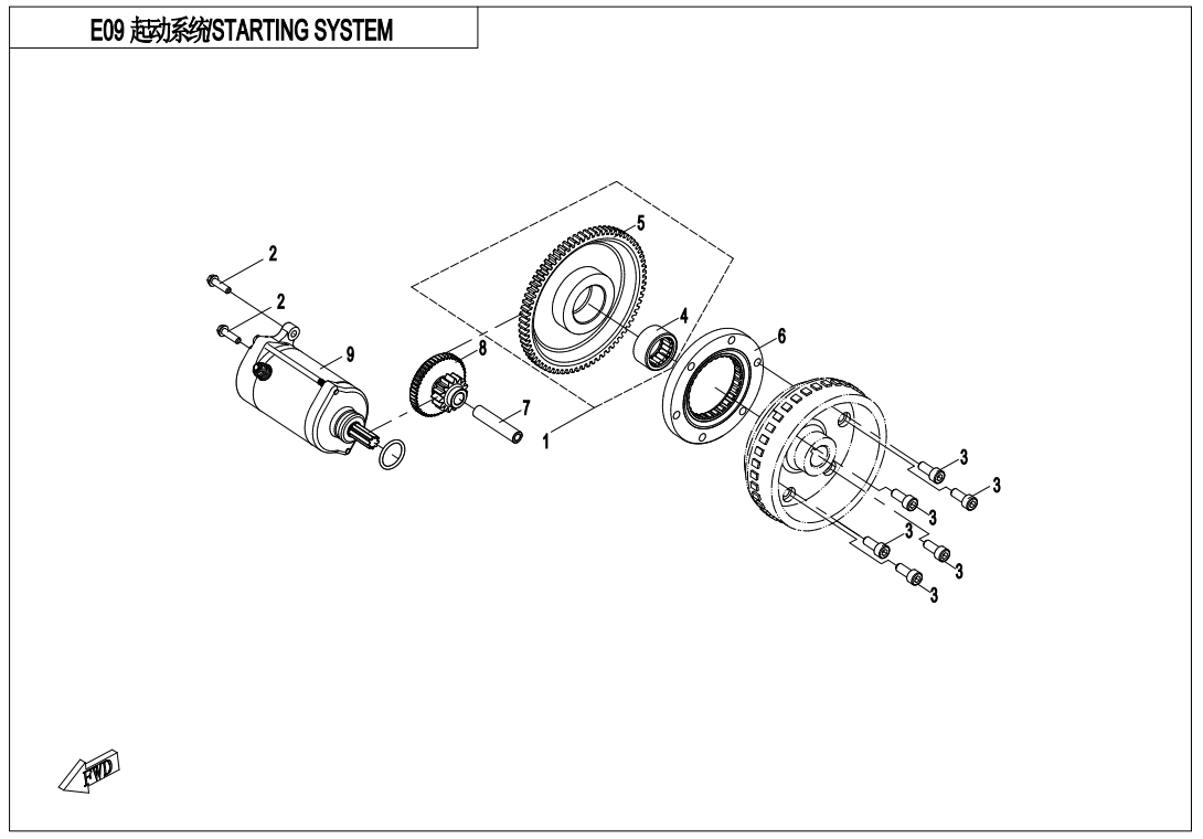 STARTING SYSTEM
